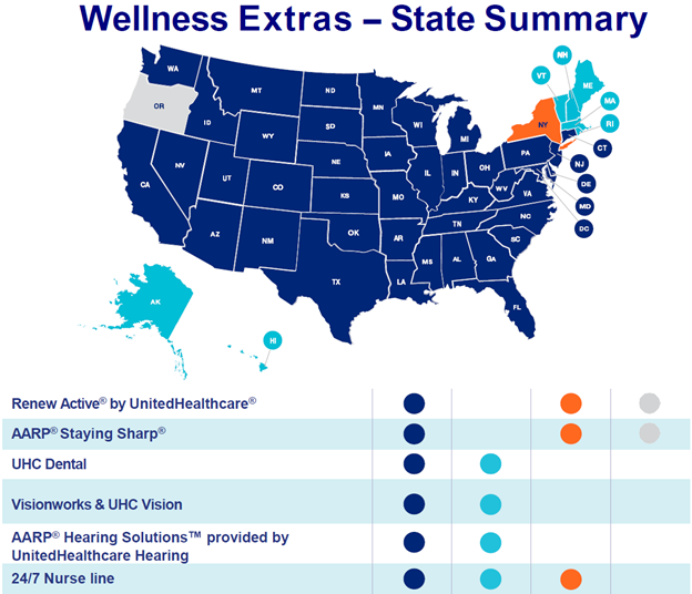 Med Supp Modal Image